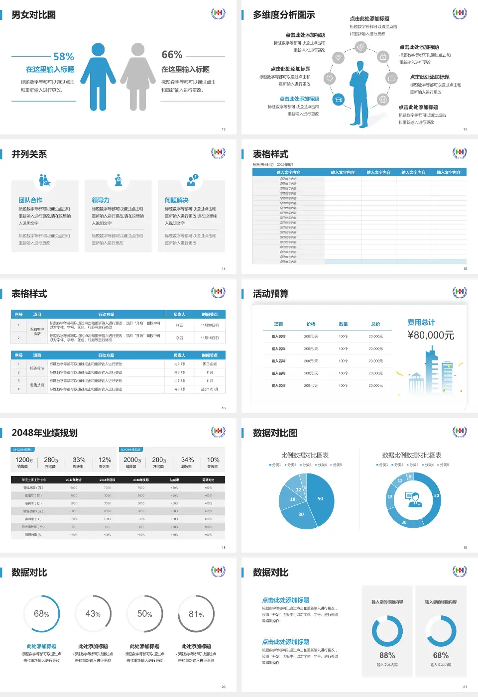 云南省第二人民医院财务与预算报告PPT模板16:9格式幻灯片预览图3