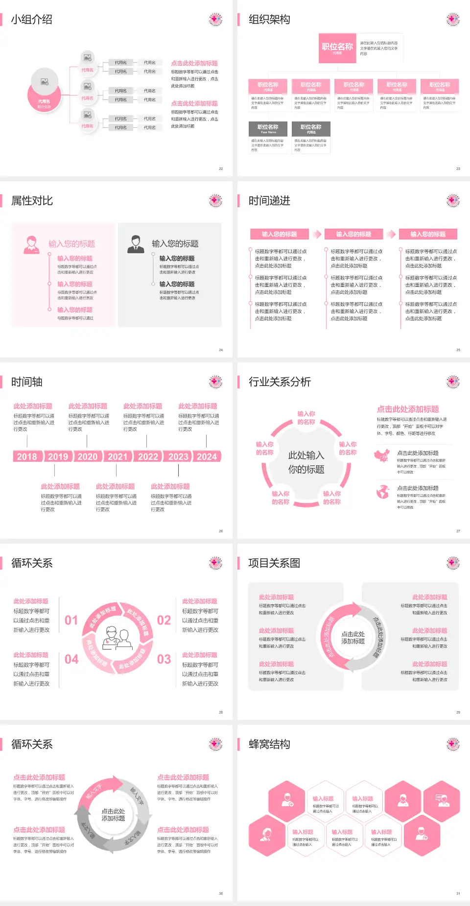 重庆市妇幼保健院品管圈PDCA演示专用PPT模板4:3格式幻灯片预览图4