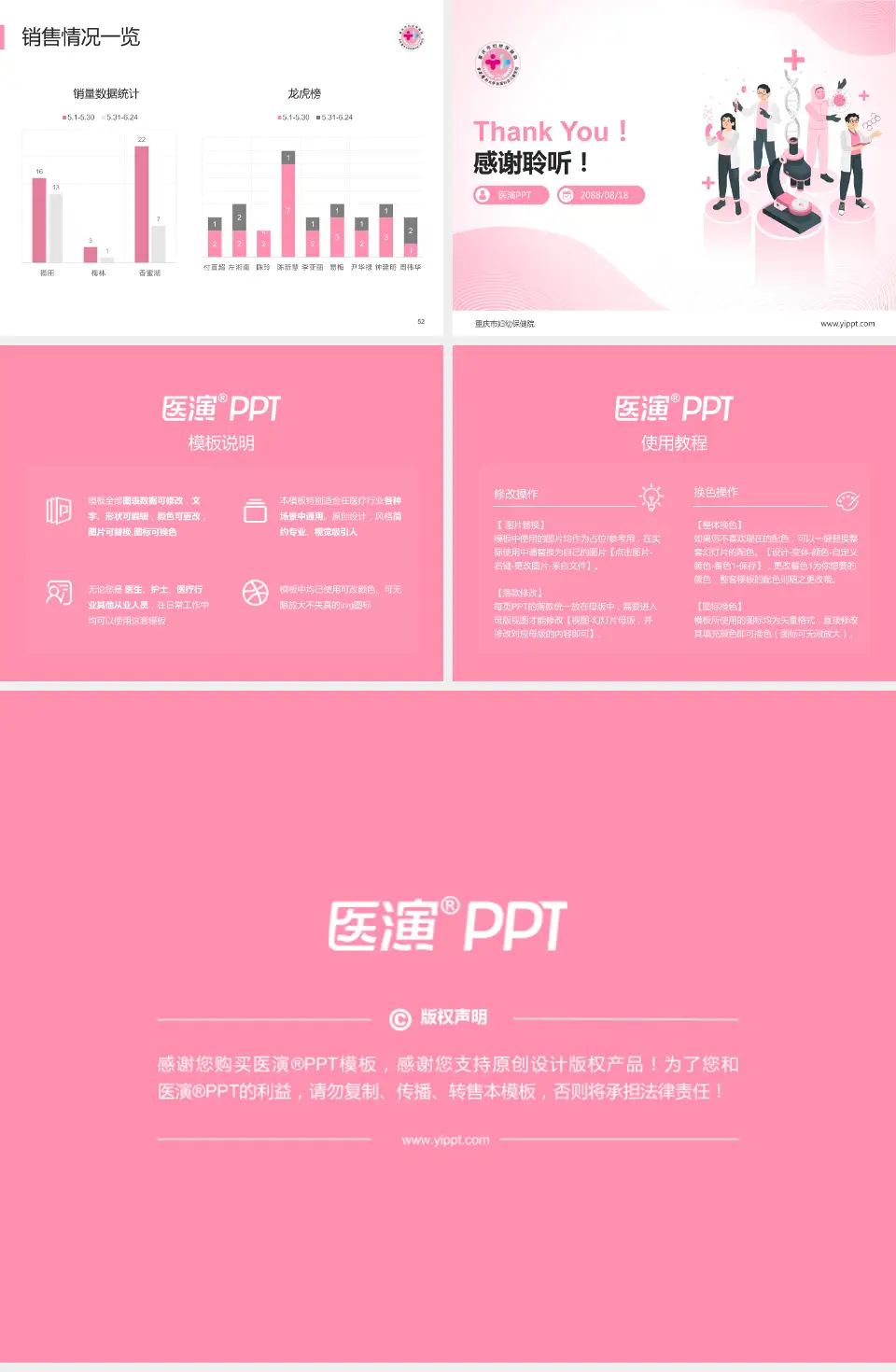 重庆市妇幼保健院品管圈PDCA演示专用PPT模板4:3格式幻灯片预览图7