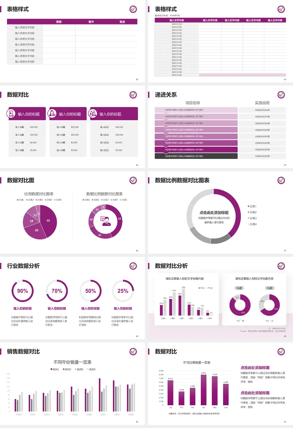 重庆市涪陵区妇幼保健院新城区院区品管圈PDCA演示专用PPT模板16:9格式幻灯片预览图6