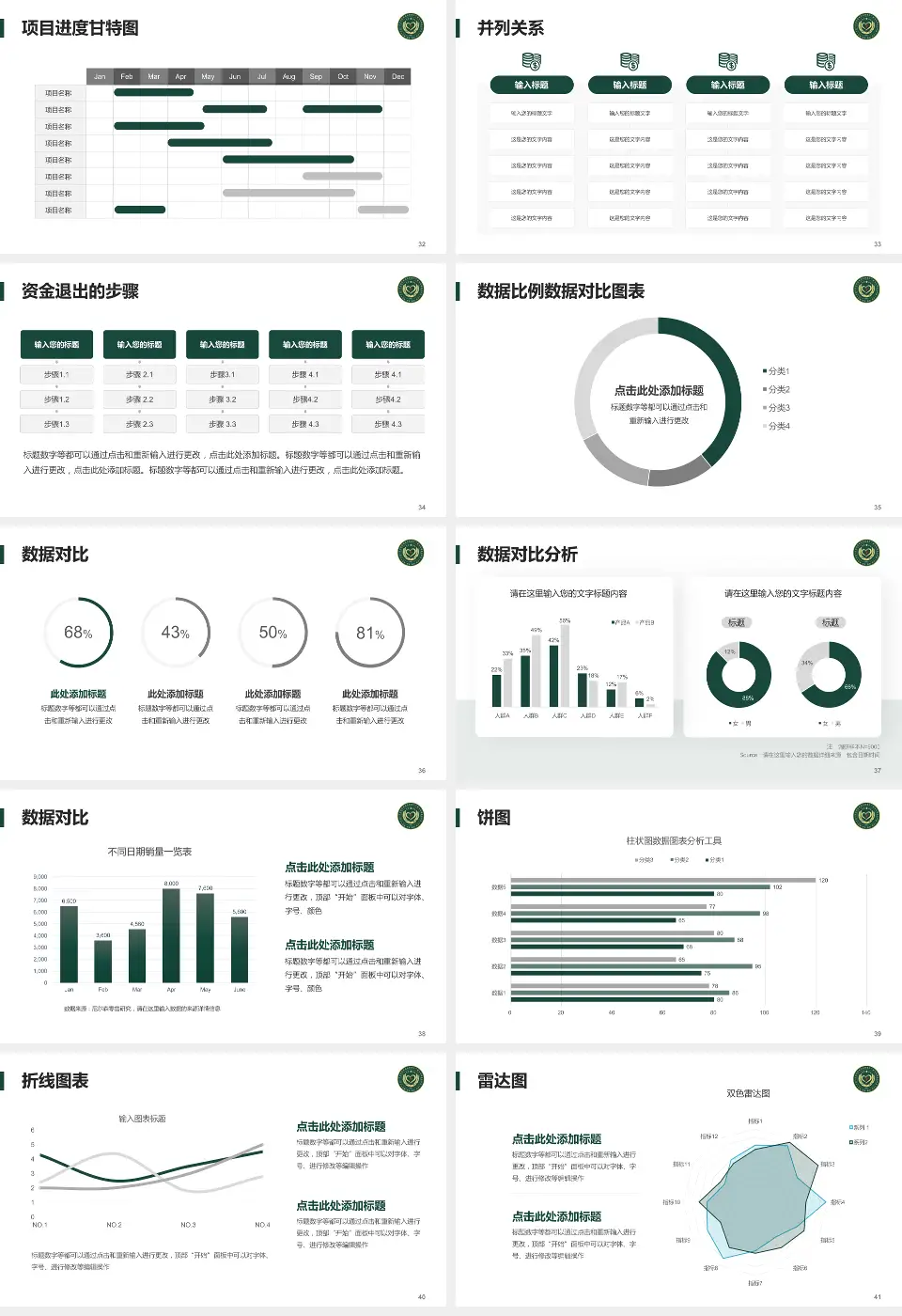 武警新疆兵团指挥部医院项目申请与汇报PPT模板16:9格式幻灯片预览图5
