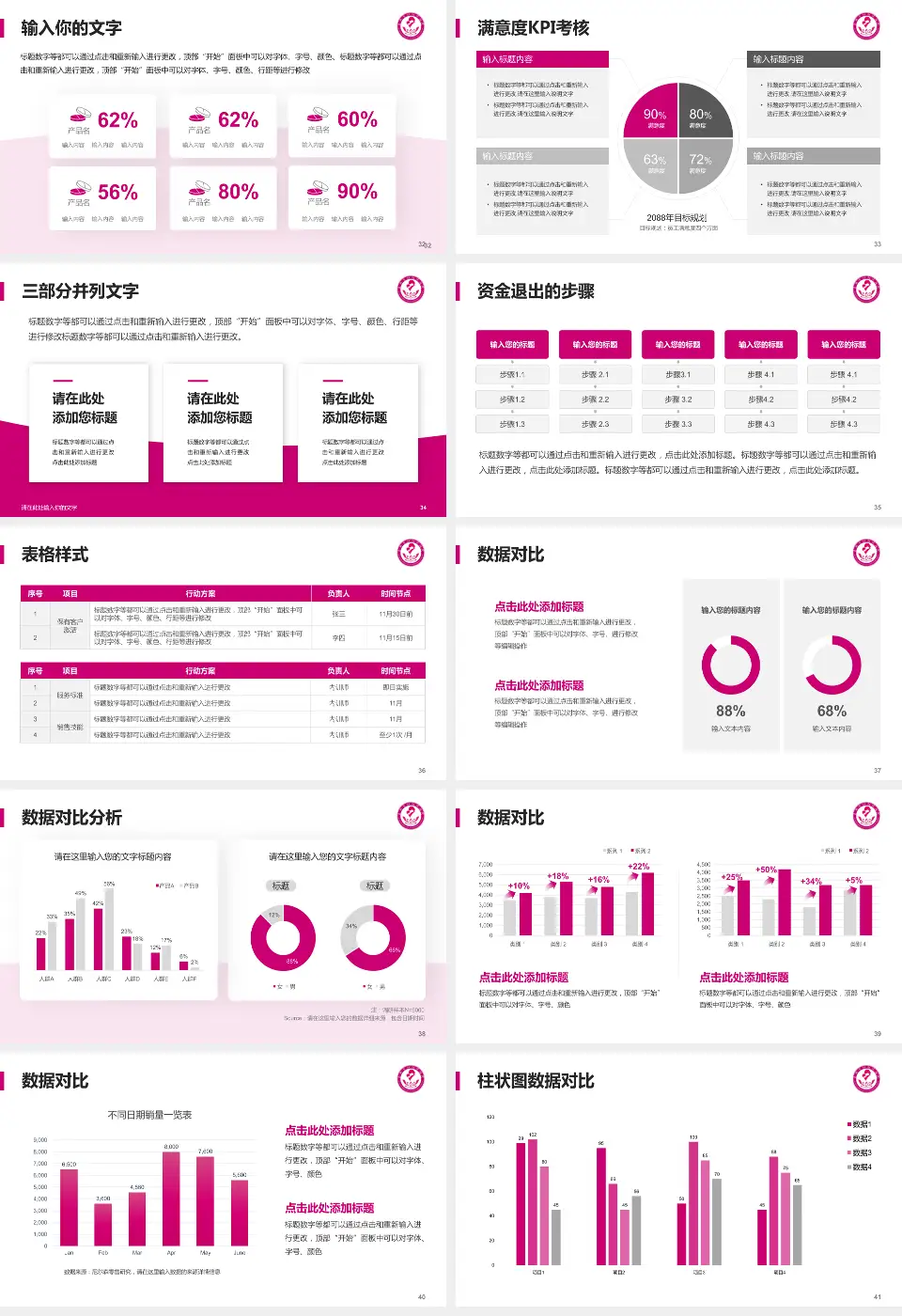 昆明市妇幼保健院科研成果展示PPT模板16:9格式幻灯片预览图5