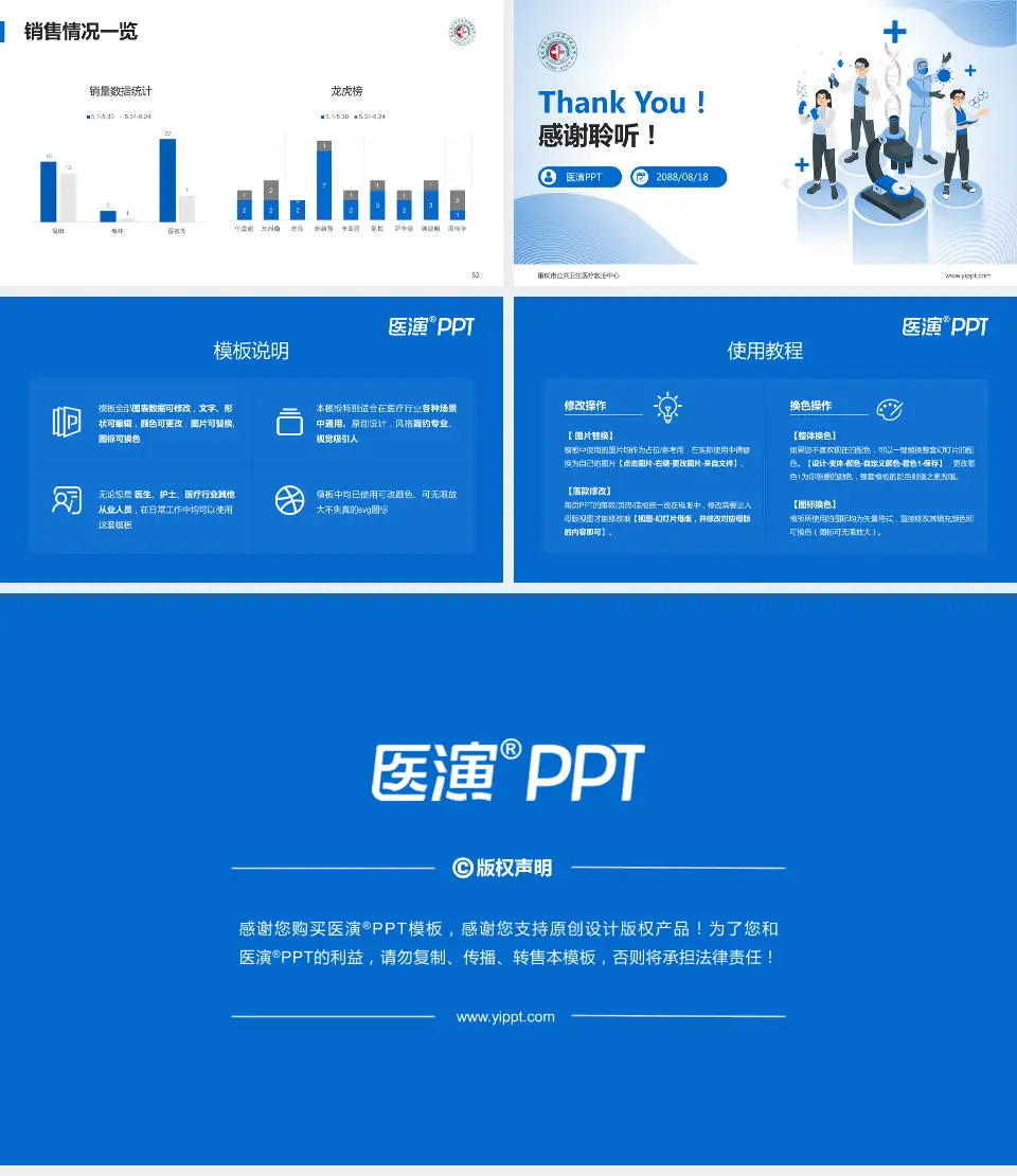 重庆市公共卫生医疗救治中心品管圈PDCA演示专用PPT模板16:9格式幻灯片预览图7