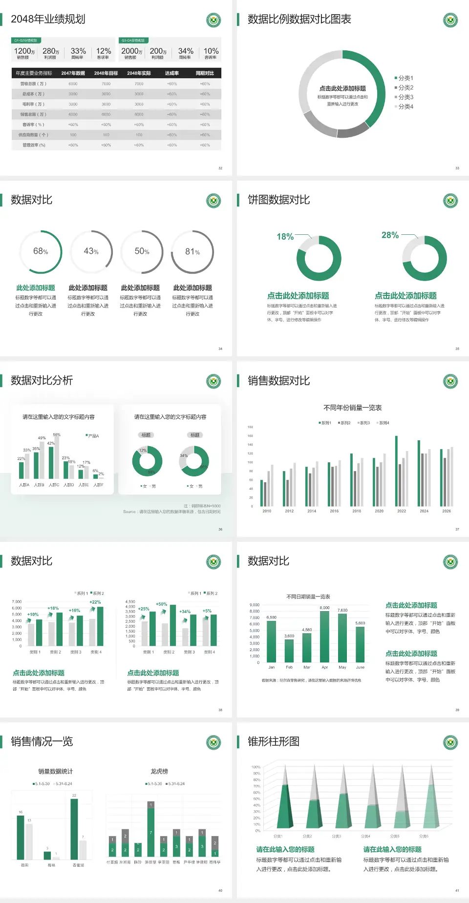 昆明市东川区精神病院科室介绍与推广PPT模板4:3格式幻灯片预览图5