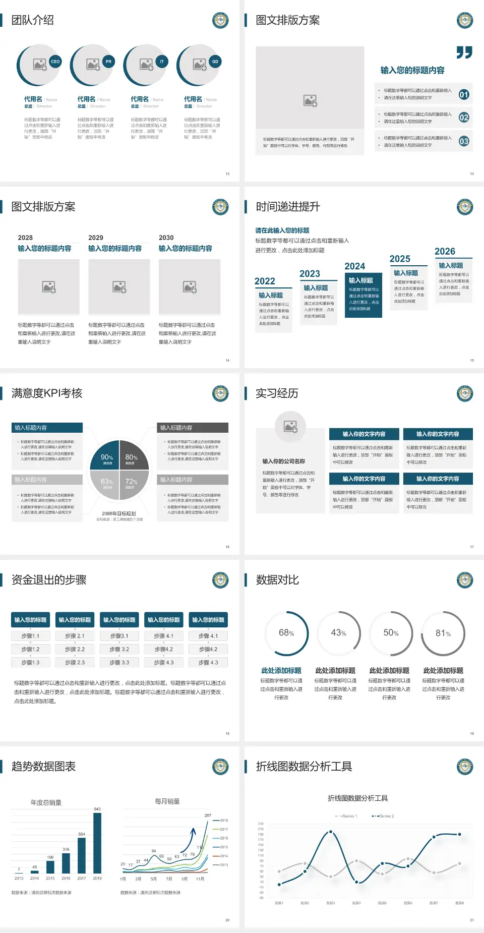 昆明医科大学第二附属医院培训与教育PPT模板4:3格式幻灯片预览图3