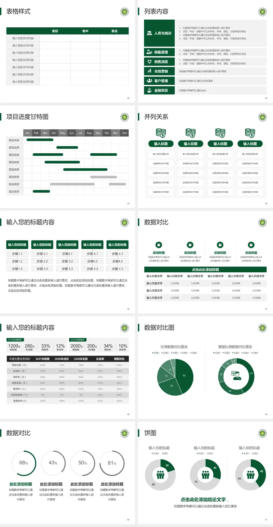 重庆市中医院医疗行业比赛专用PPT模板4:3格式幻灯片预览图6