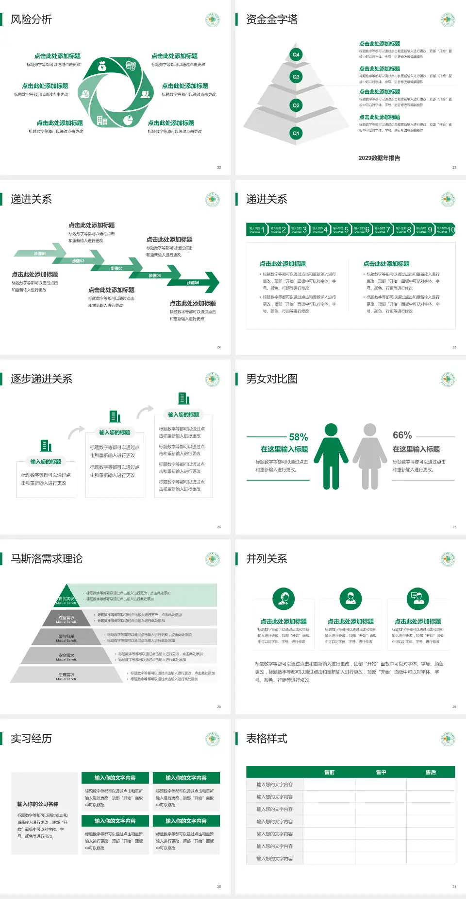 石河子大学医学院第一附属医院项目申请与汇报PPT模板4:3格式幻灯片预览图4