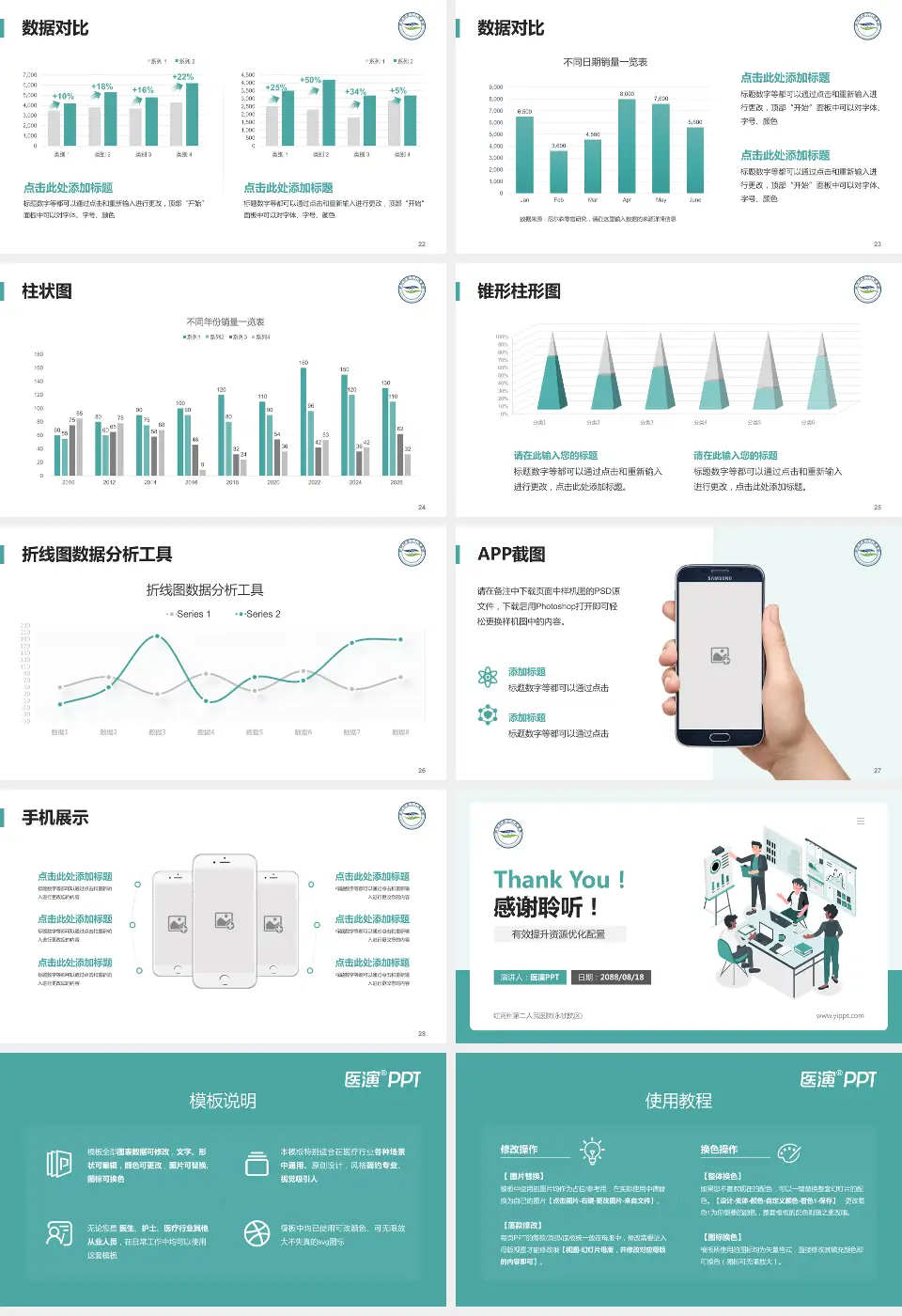 红河州第二人民医院(永祯院区)财务与预算报告PPT模板16:9格式幻灯片预览图4