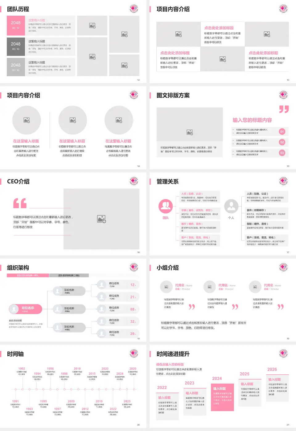 重庆市妇幼保健院医院管理报告PPT模板16:9格式幻灯片预览图3