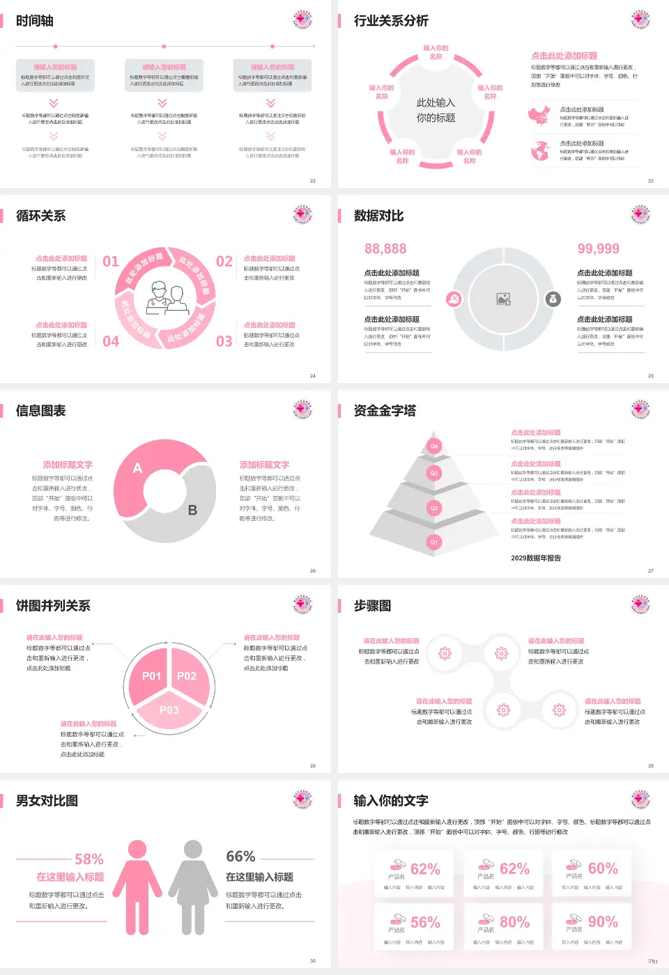 重庆市妇幼保健院医院管理报告PPT模板16:9格式幻灯片预览图4