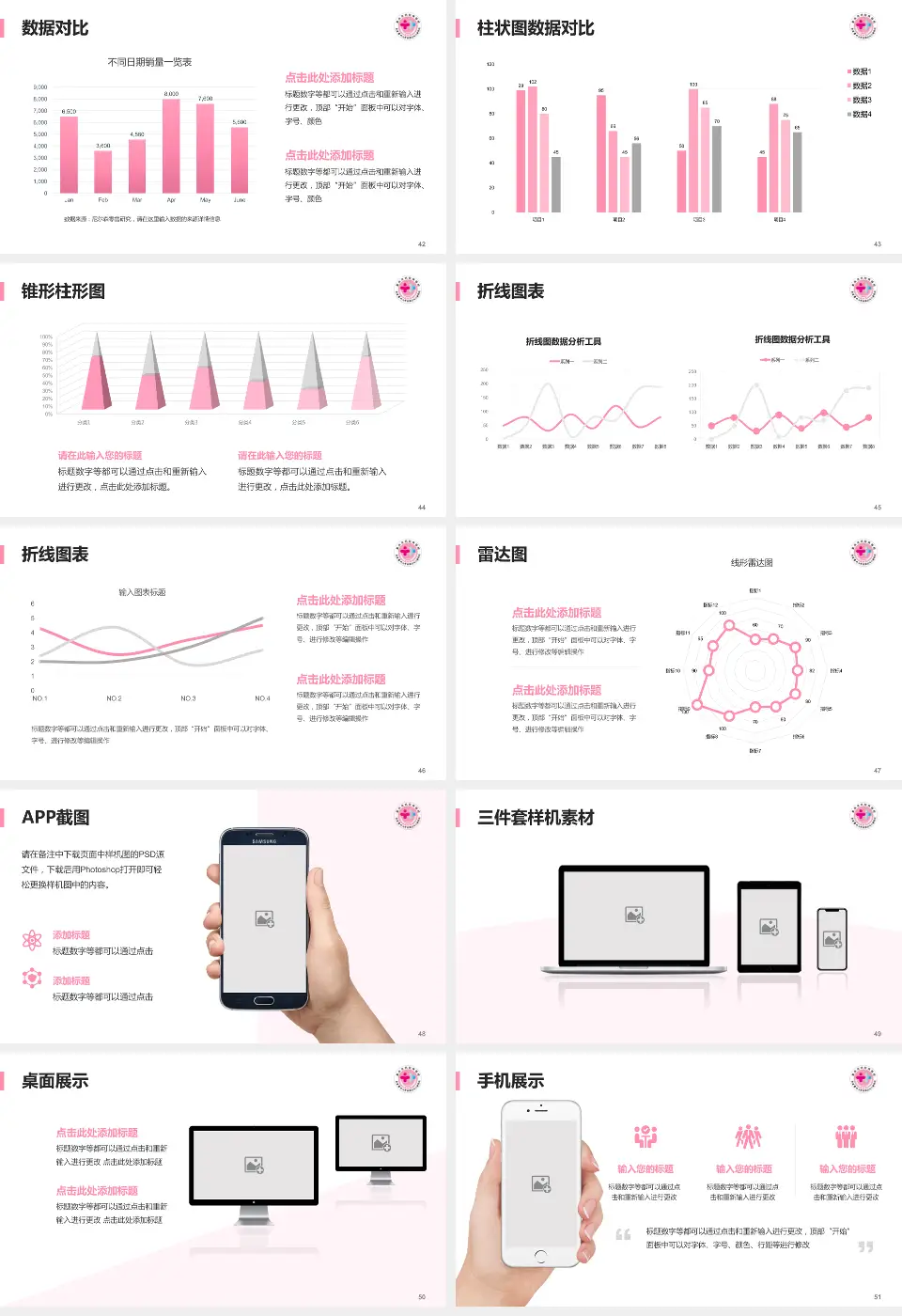 重庆市妇幼保健院医院管理报告PPT模板16:9格式幻灯片预览图6