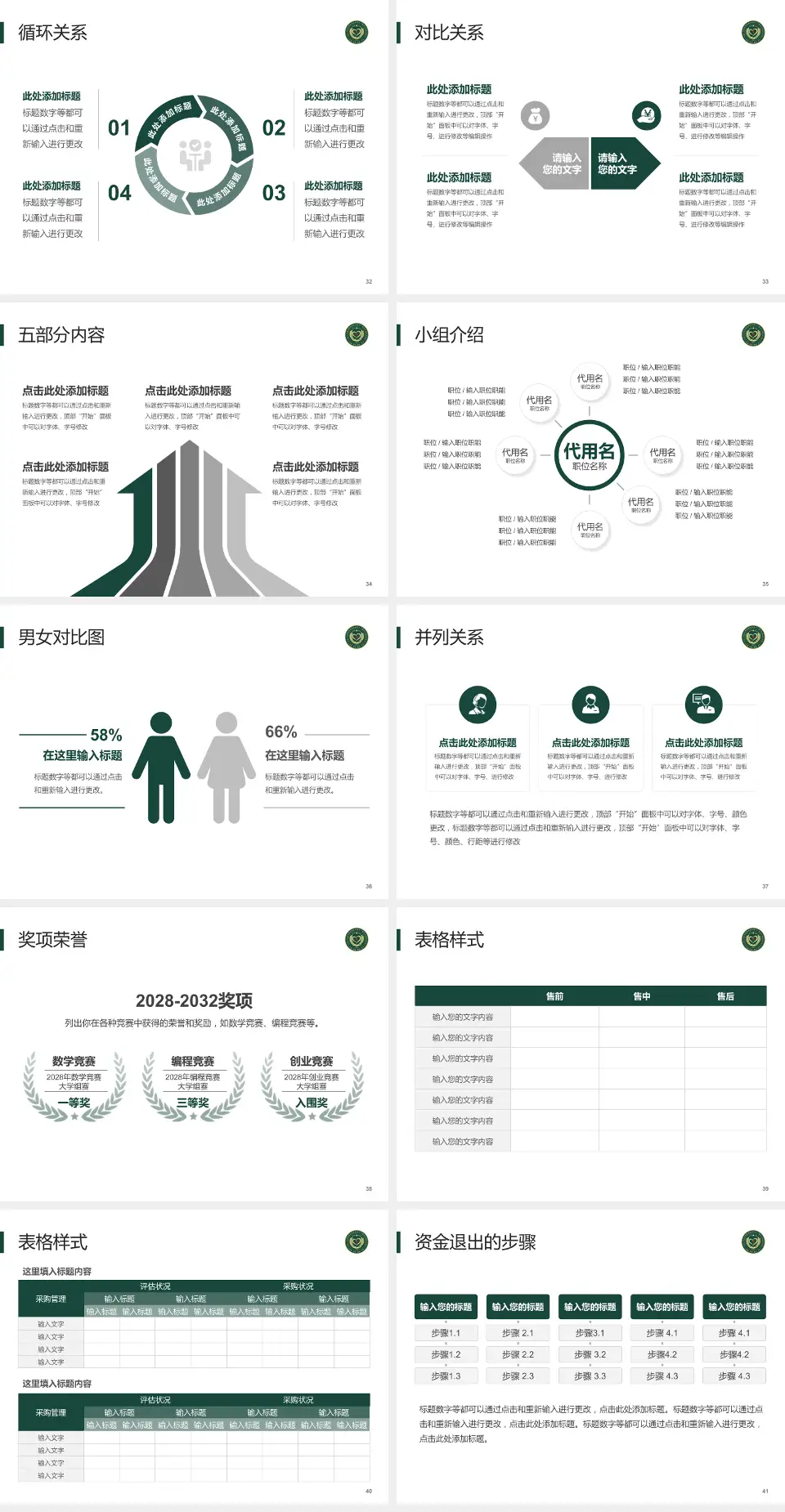 武警新疆兵团指挥部医院医院简介/日常通用PPT模板4:3格式幻灯片预览图5