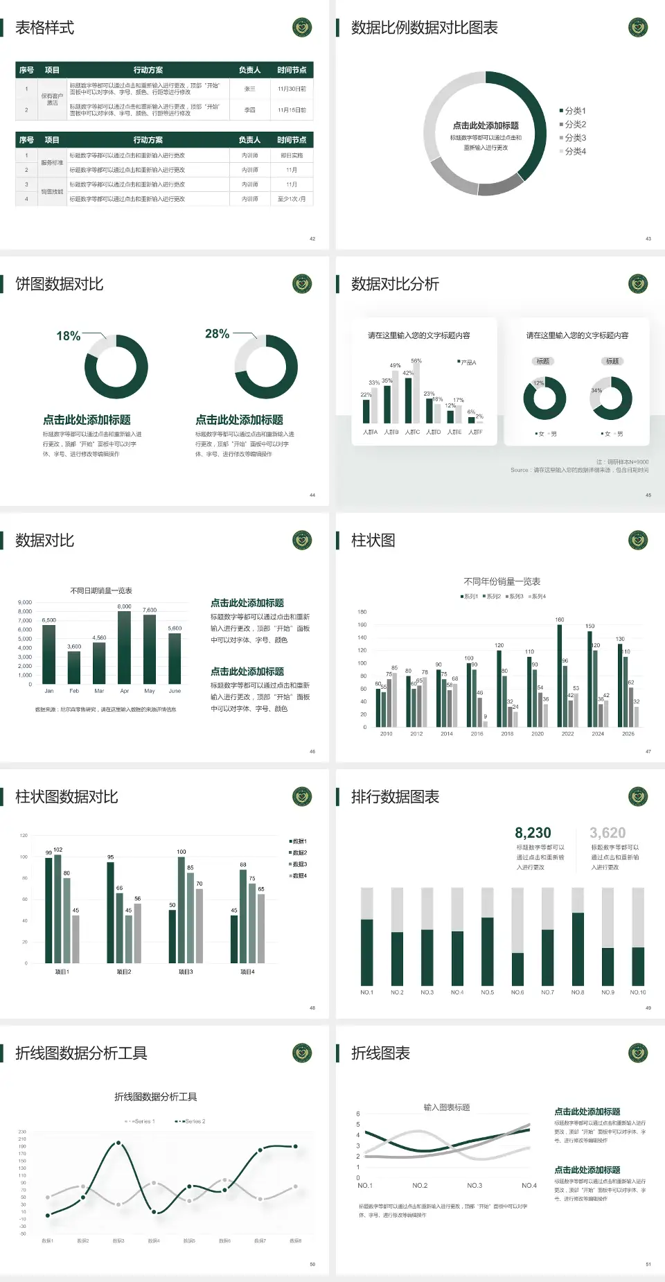 武警新疆兵团指挥部医院医院简介/日常通用PPT模板4:3格式幻灯片预览图6