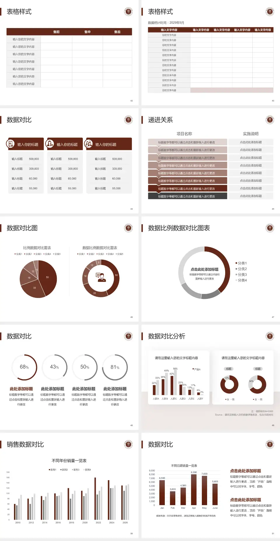 曲靖市中医医院品管圈PDCA演示专用PPT模板4:3格式幻灯片预览图6