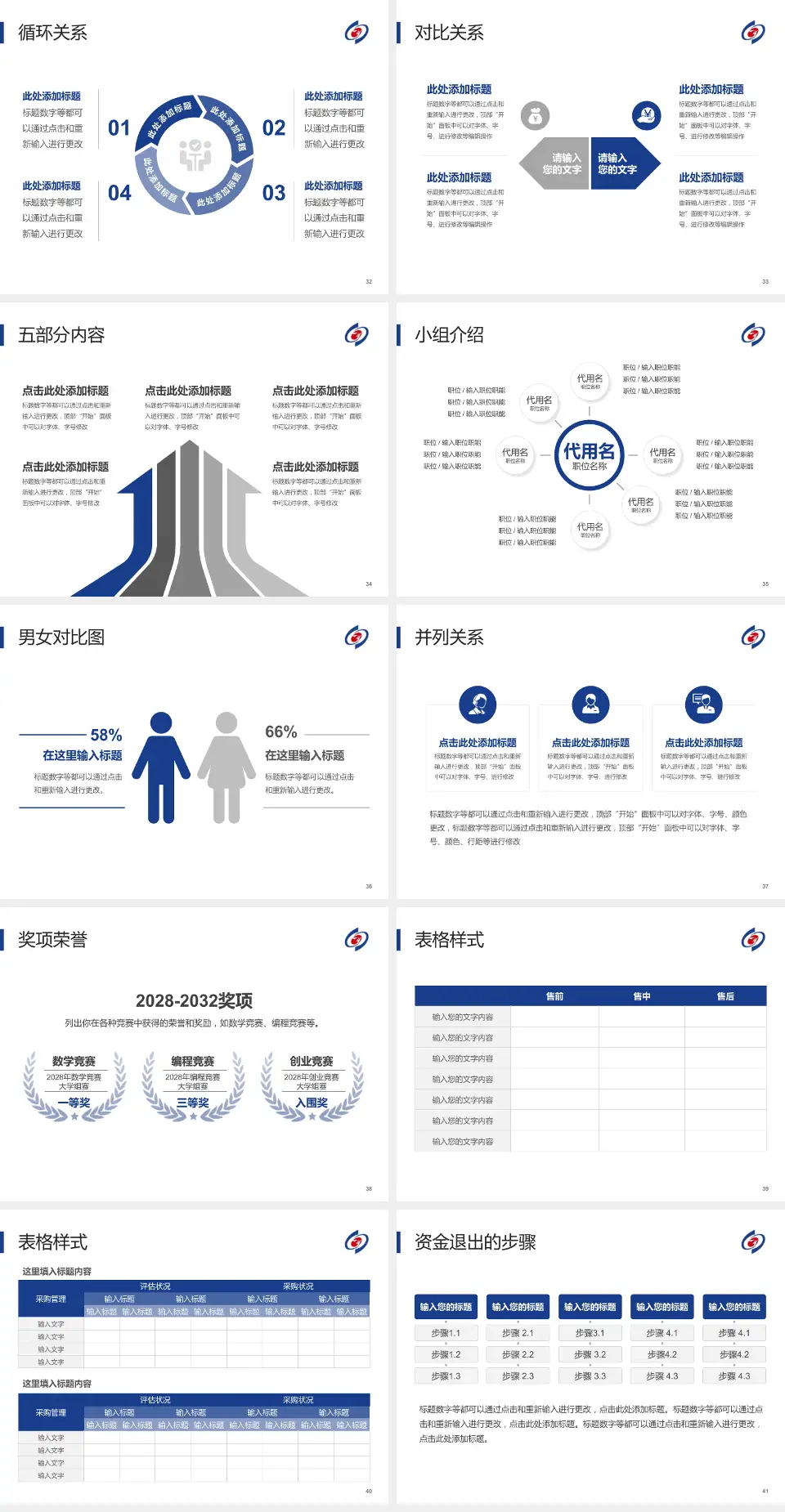 昭通市人民医院医院简介/日常通用PPT模板4:3格式幻灯片预览图5