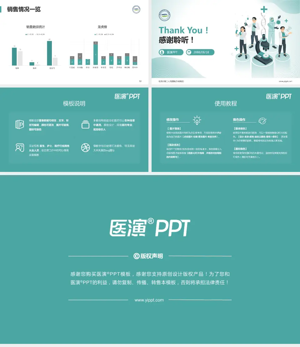 红河州第二人民医院(永祯院区)品管圈PDCA演示专用PPT模板16:9格式幻灯片预览图7