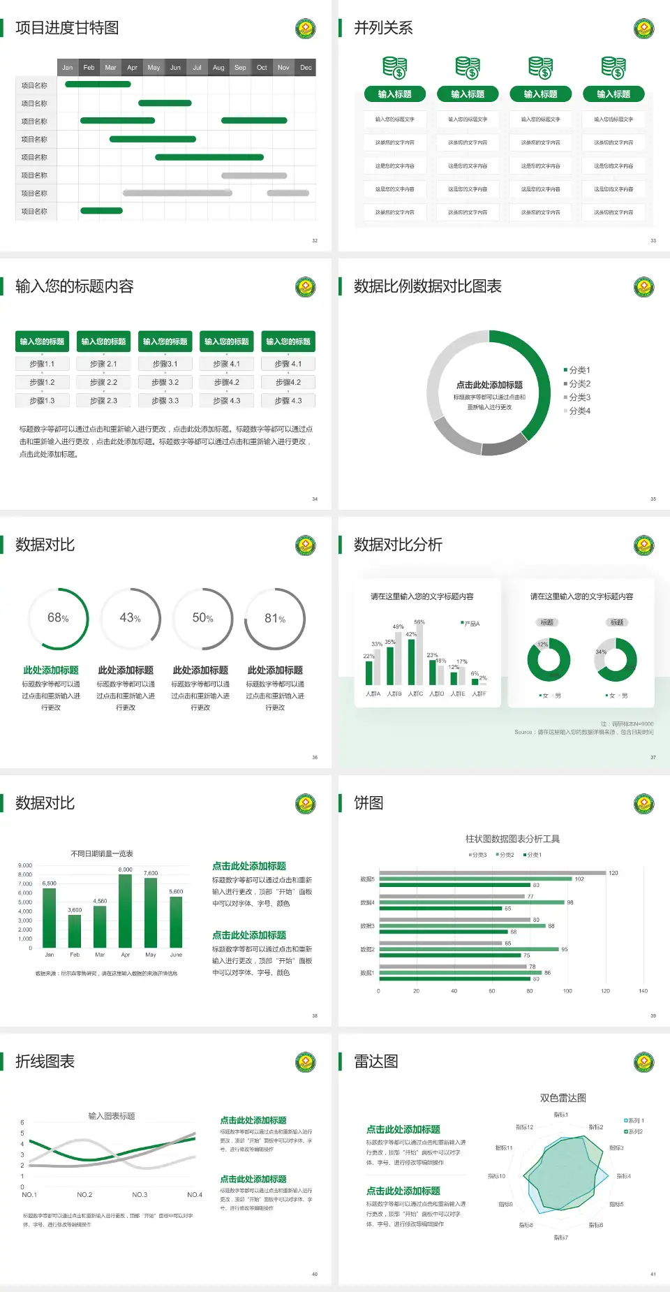 怒江州人民医院项目申请与汇报PPT模板4:3格式幻灯片预览图5