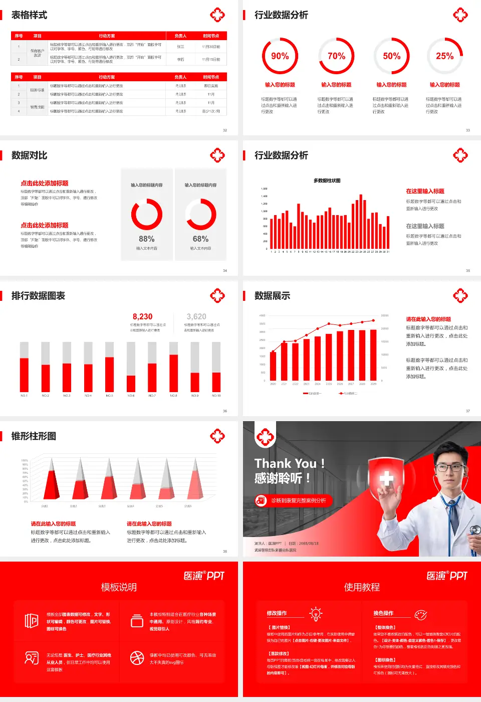 武装警察部队新疆总队医院医疗知识普及PPT模板16:9格式幻灯片预览图5
