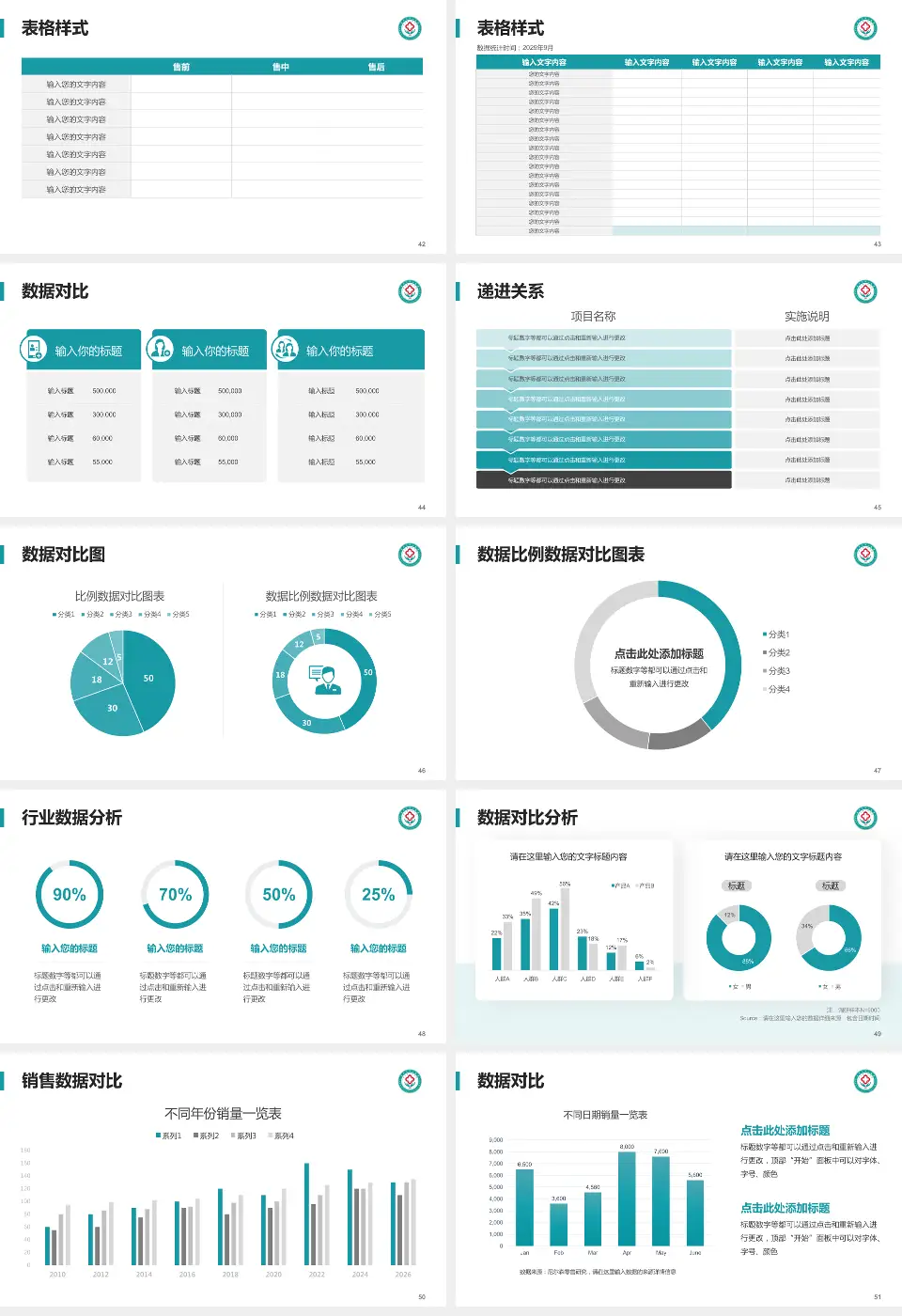 云南省思茅地区人民医院品管圈PDCA演示专用PPT模板16:9格式幻灯片预览图6