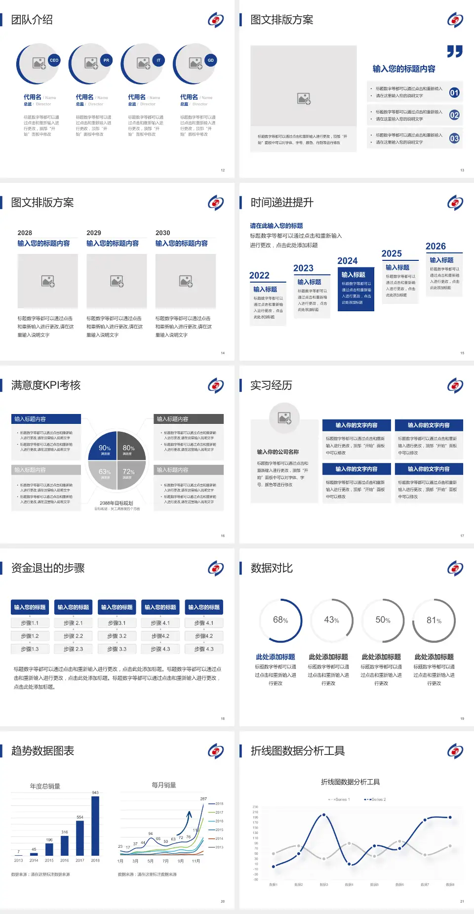 昭通市第一人民医院培训与教育PPT模板4:3格式幻灯片预览图3