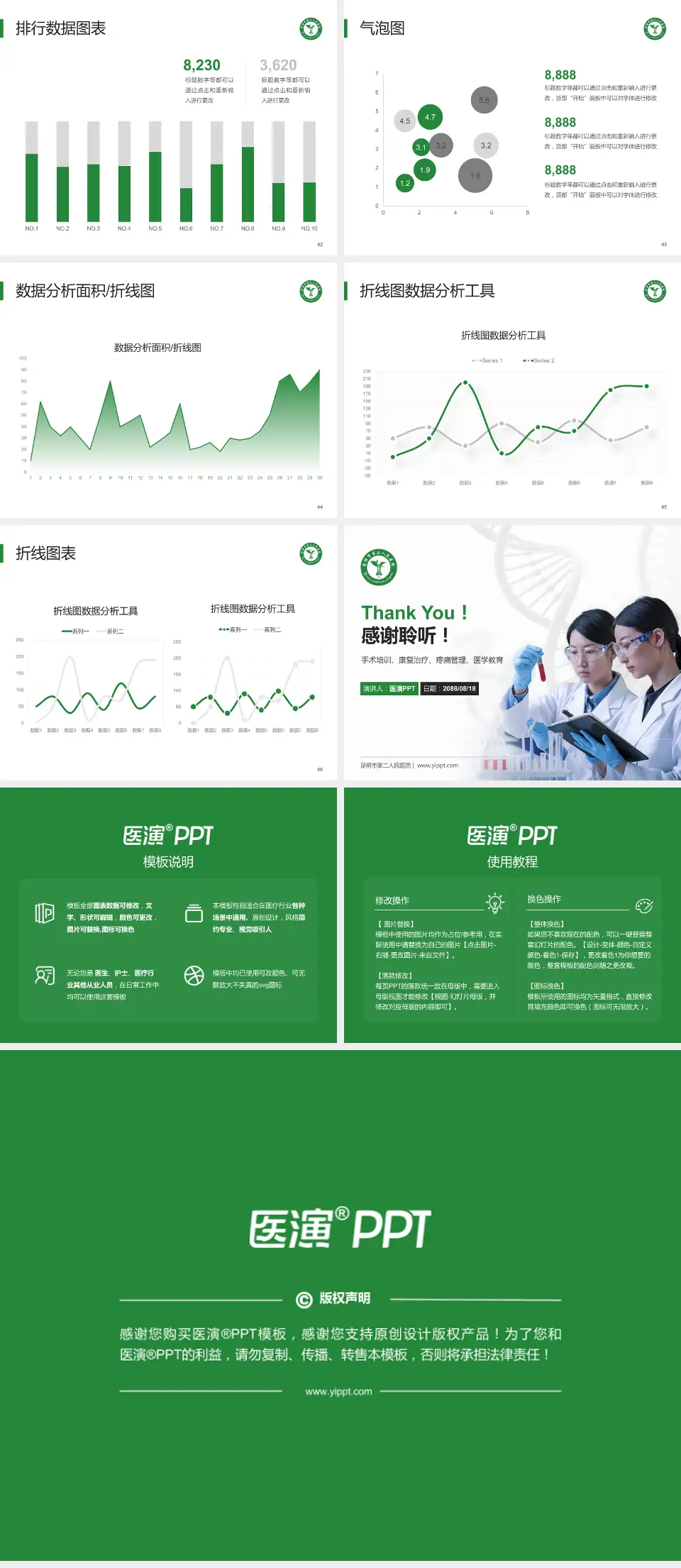 昆明市第二人民医院科研成果展示PPT模板4:3格式幻灯片预览图6