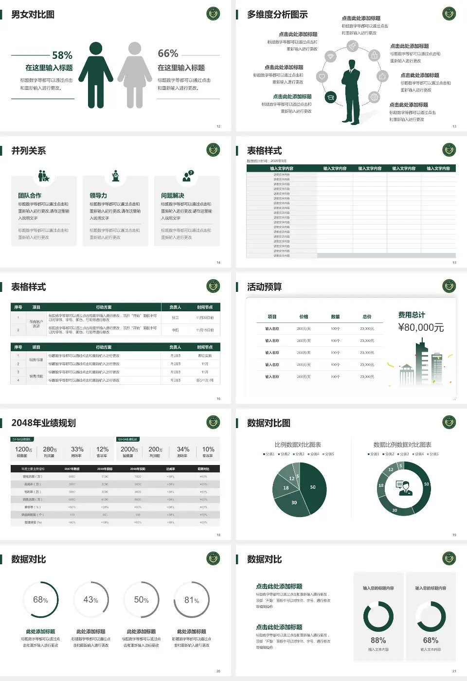 武警新疆兵团指挥部医院财务与预算报告PPT模板16:9格式幻灯片预览图3