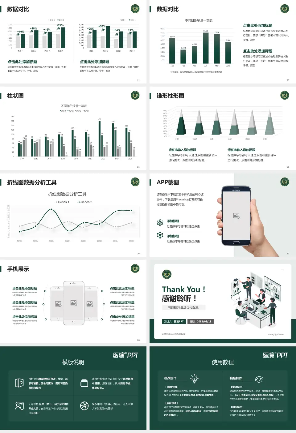 武警新疆兵团指挥部医院财务与预算报告PPT模板16:9格式幻灯片预览图4