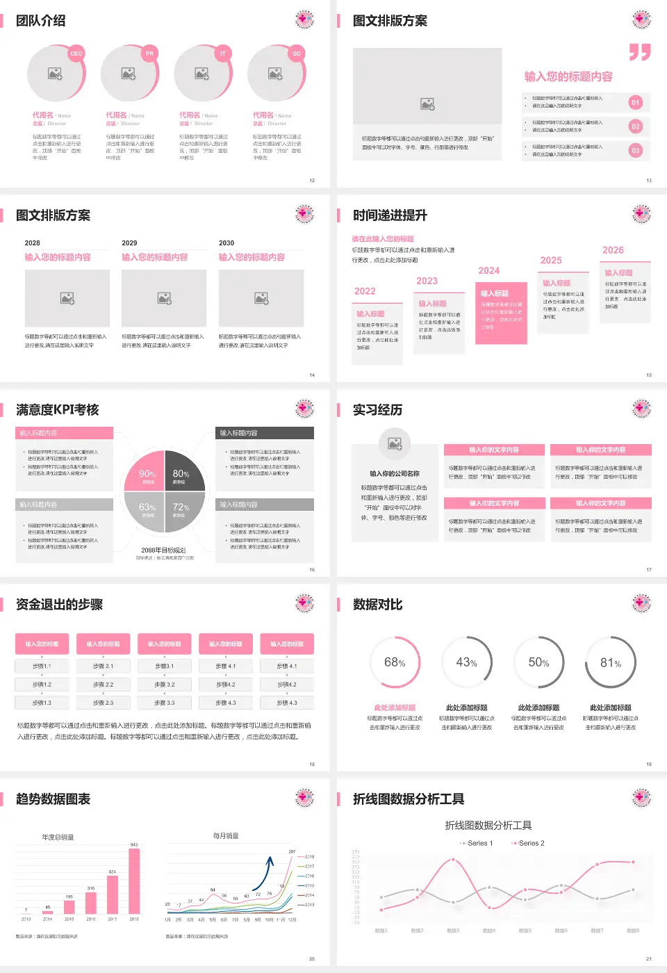 重庆市妇幼保健院培训与教育PPT模板16:9格式幻灯片预览图3