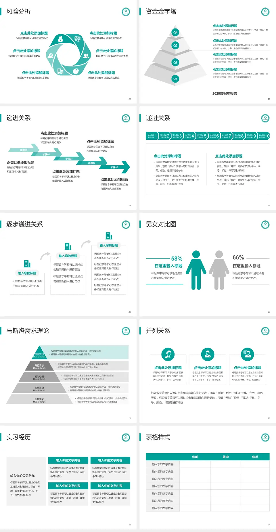 云南同仁新华医院项目申请与汇报PPT模板4:3格式幻灯片预览图4