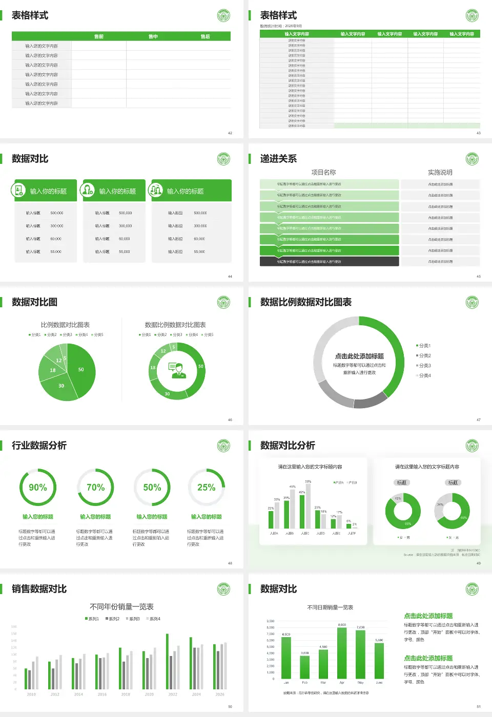 曲靖交通医院品管圈PDCA演示专用PPT模板16:9格式幻灯片预览图6
