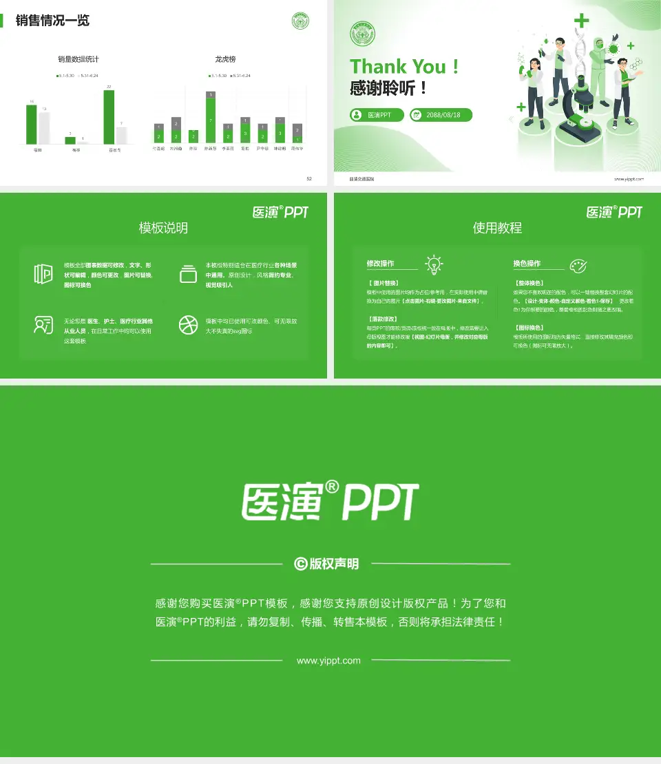曲靖交通医院品管圈PDCA演示专用PPT模板16:9格式幻灯片预览图7