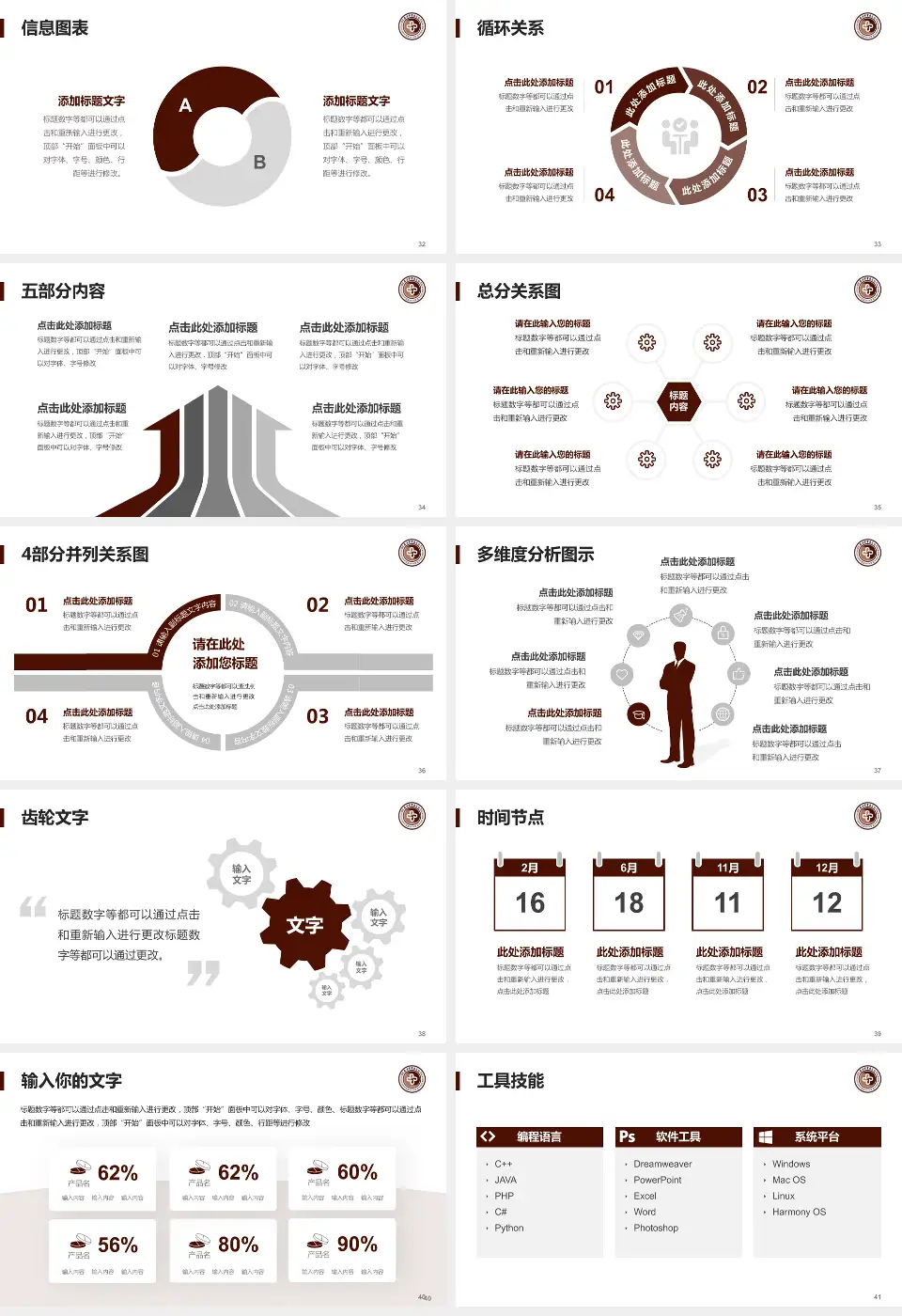 云南省思茅地区中医医院护理专业职业生涯规划PPT模板16:9格式幻灯片预览图5