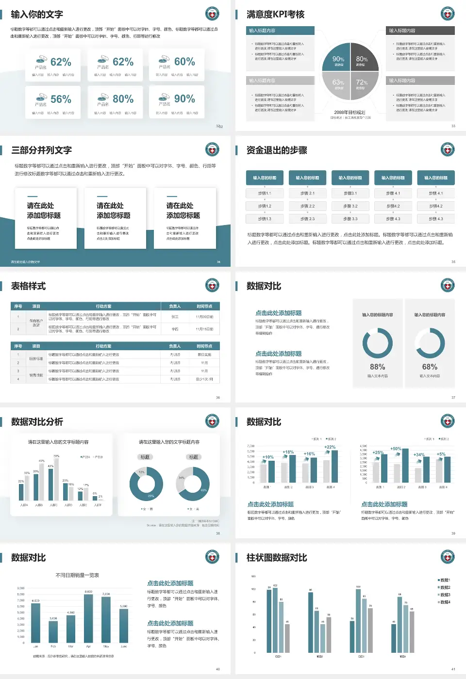 昆明医科大学第一附属医院科研成果展示PPT模板16:9格式幻灯片预览图5