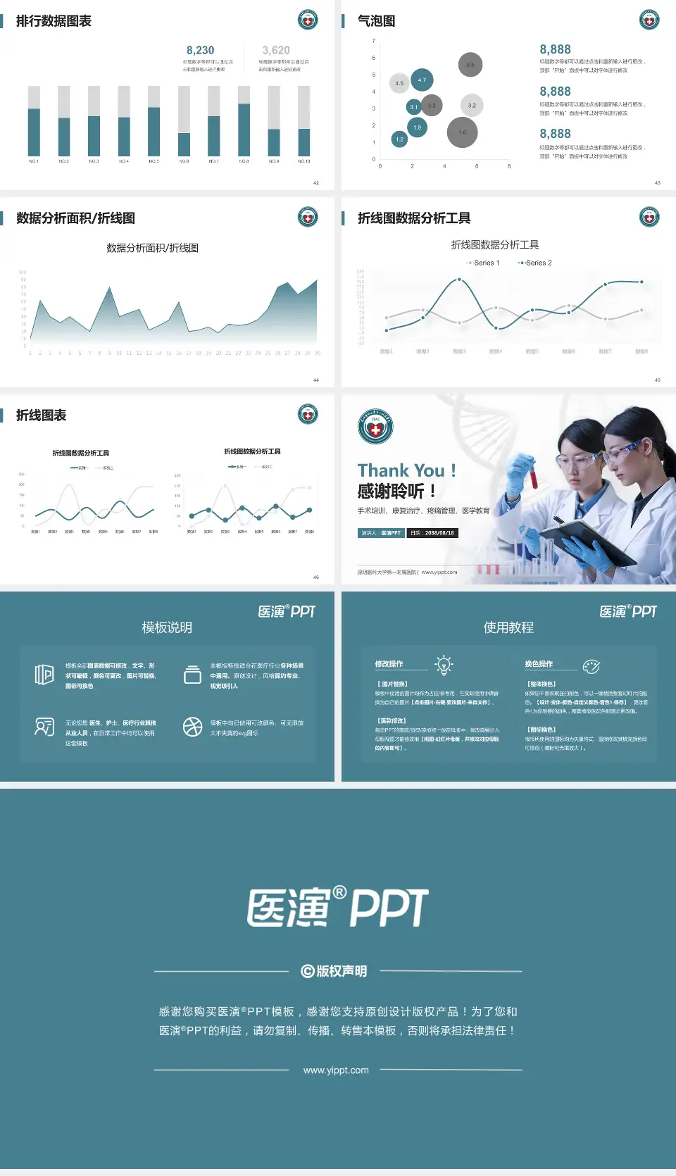 昆明医科大学第一附属医院科研成果展示PPT模板16:9格式幻灯片预览图6