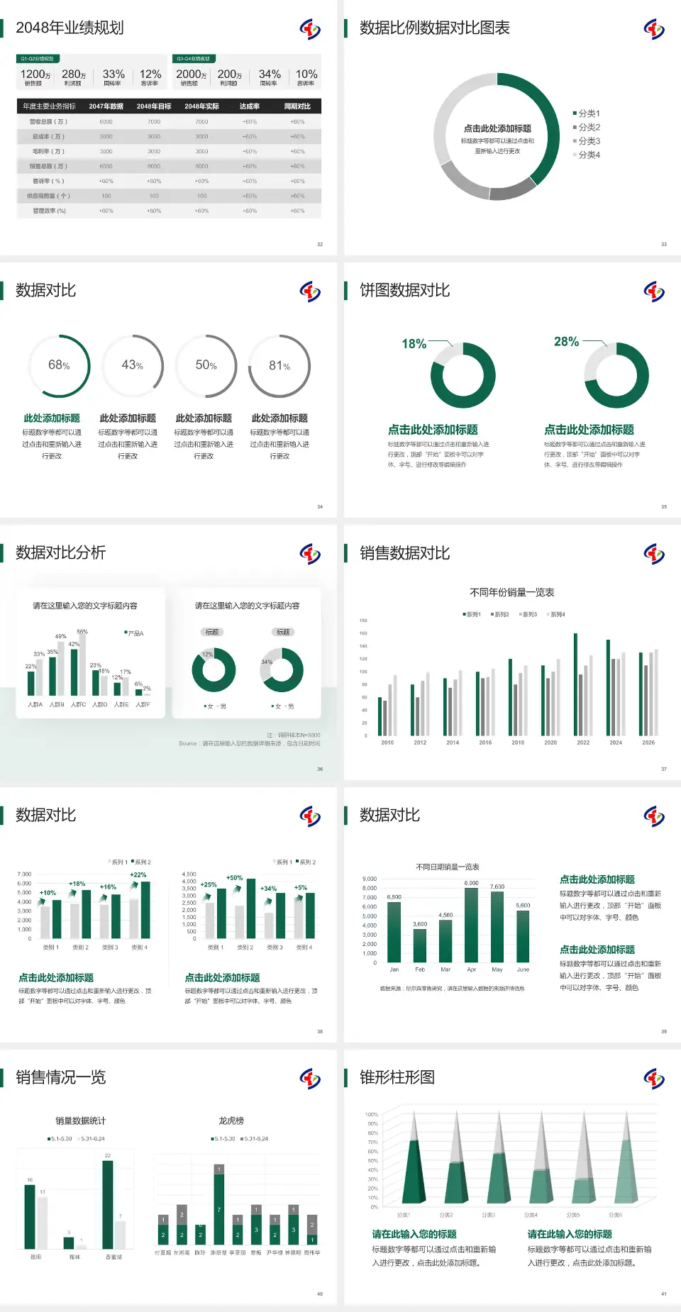 重庆市大坪医院科室介绍与推广PPT模板4:3格式幻灯片预览图5