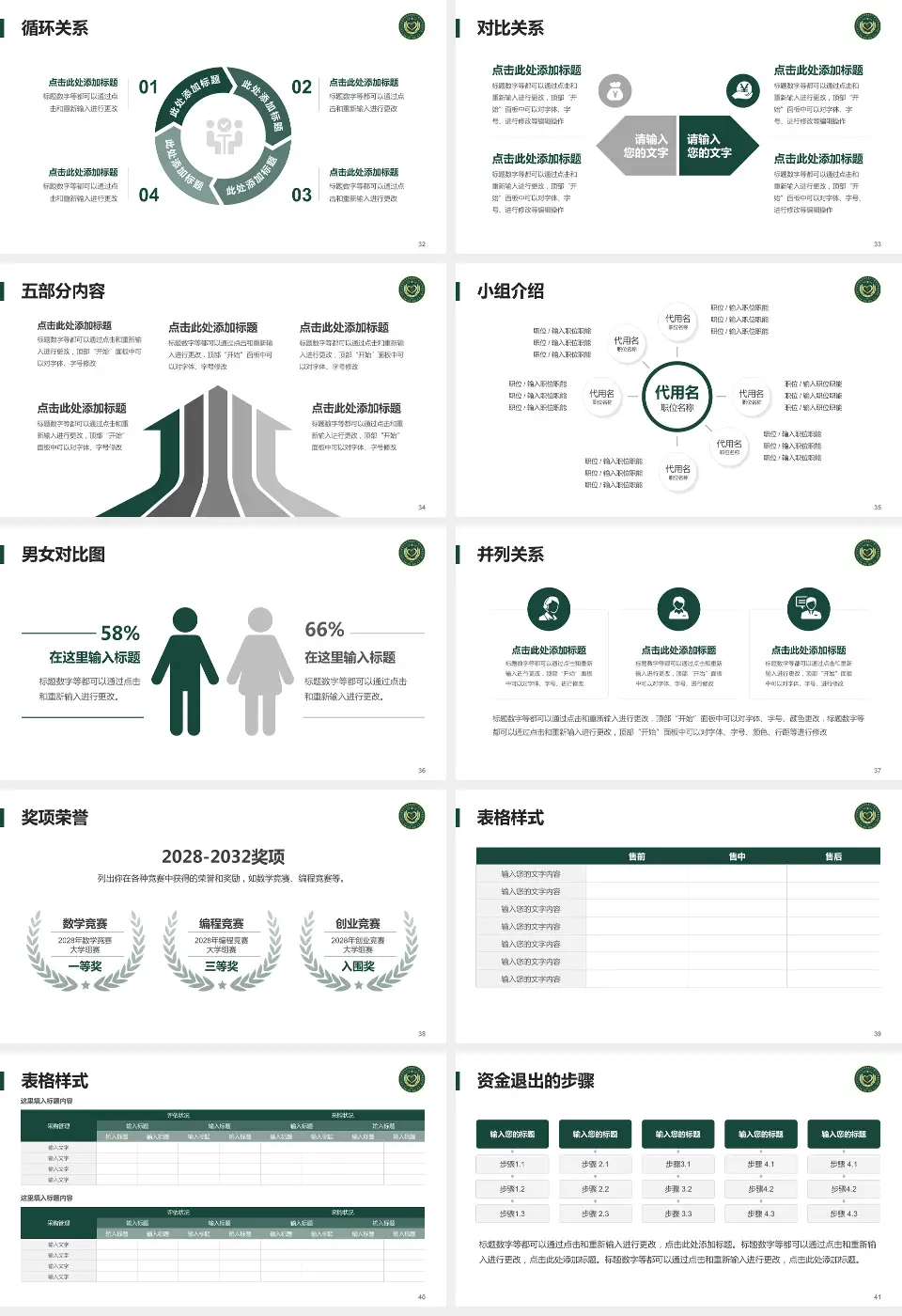 武警新疆兵团指挥部医院医院简介/日常通用PPT模板16:9格式幻灯片预览图5