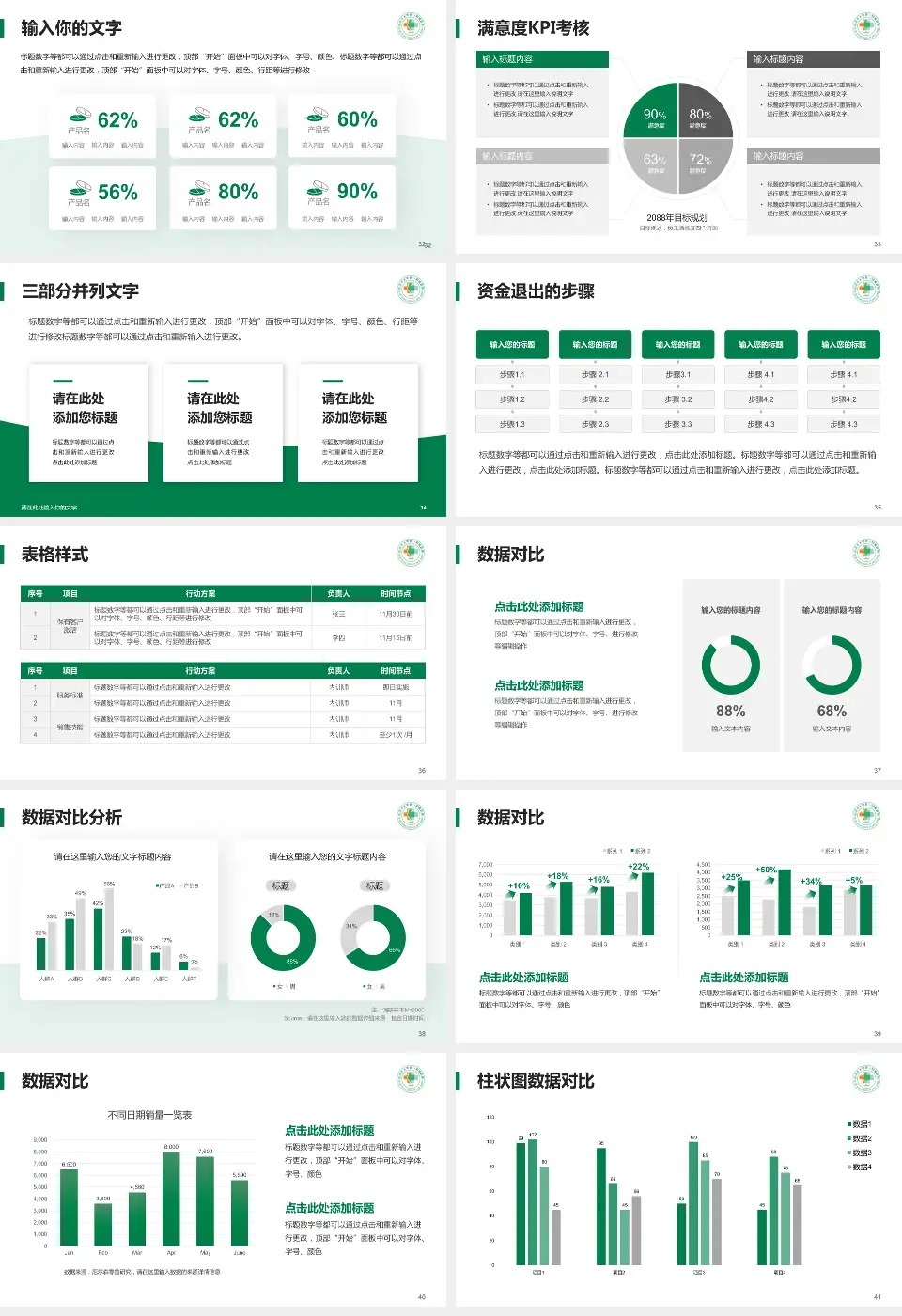 石河子大学医学院第一附属医院科研成果展示PPT模板16:9格式幻灯片预览图5