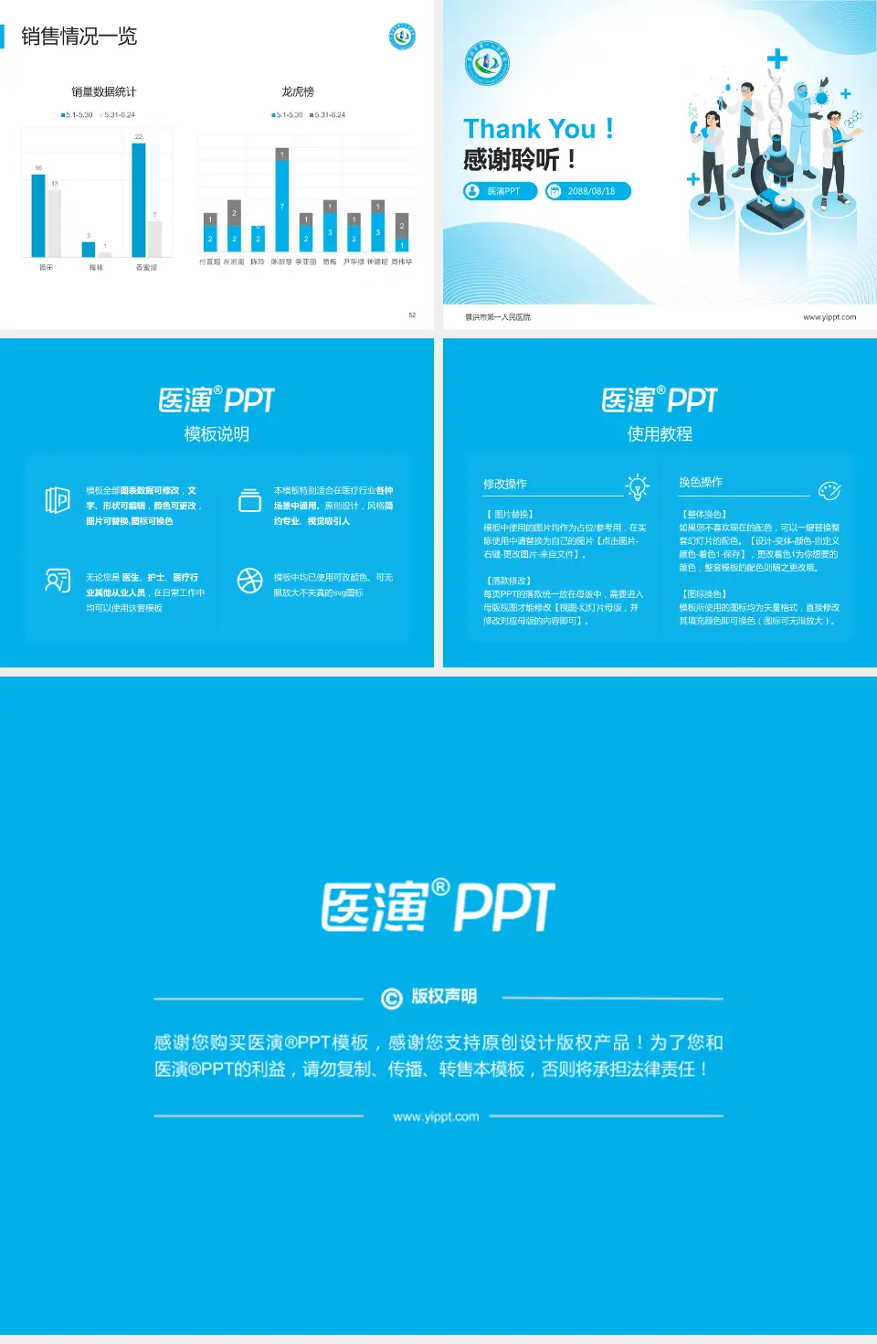 景洪市第一人民医院品管圈PDCA演示专用PPT模板4:3格式幻灯片预览图7