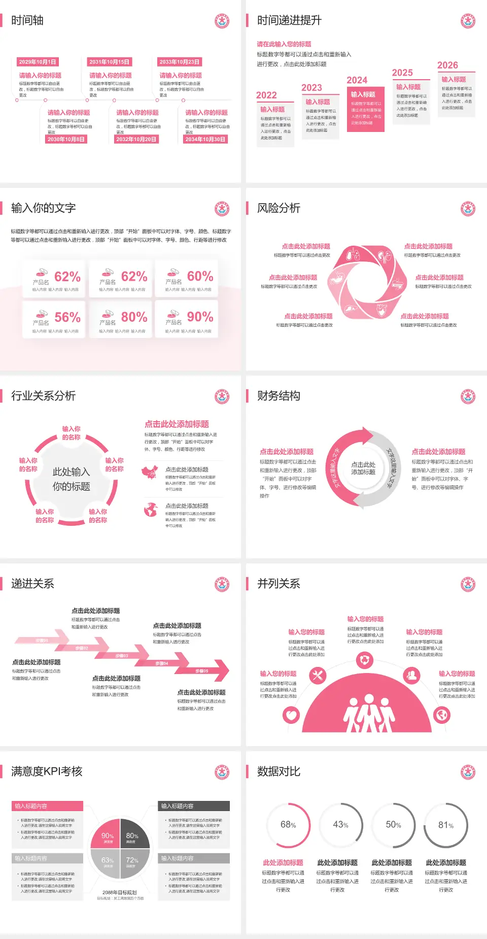 昆明市儿童医院病例分享与讨论PPT模板4:3格式幻灯片预览图3