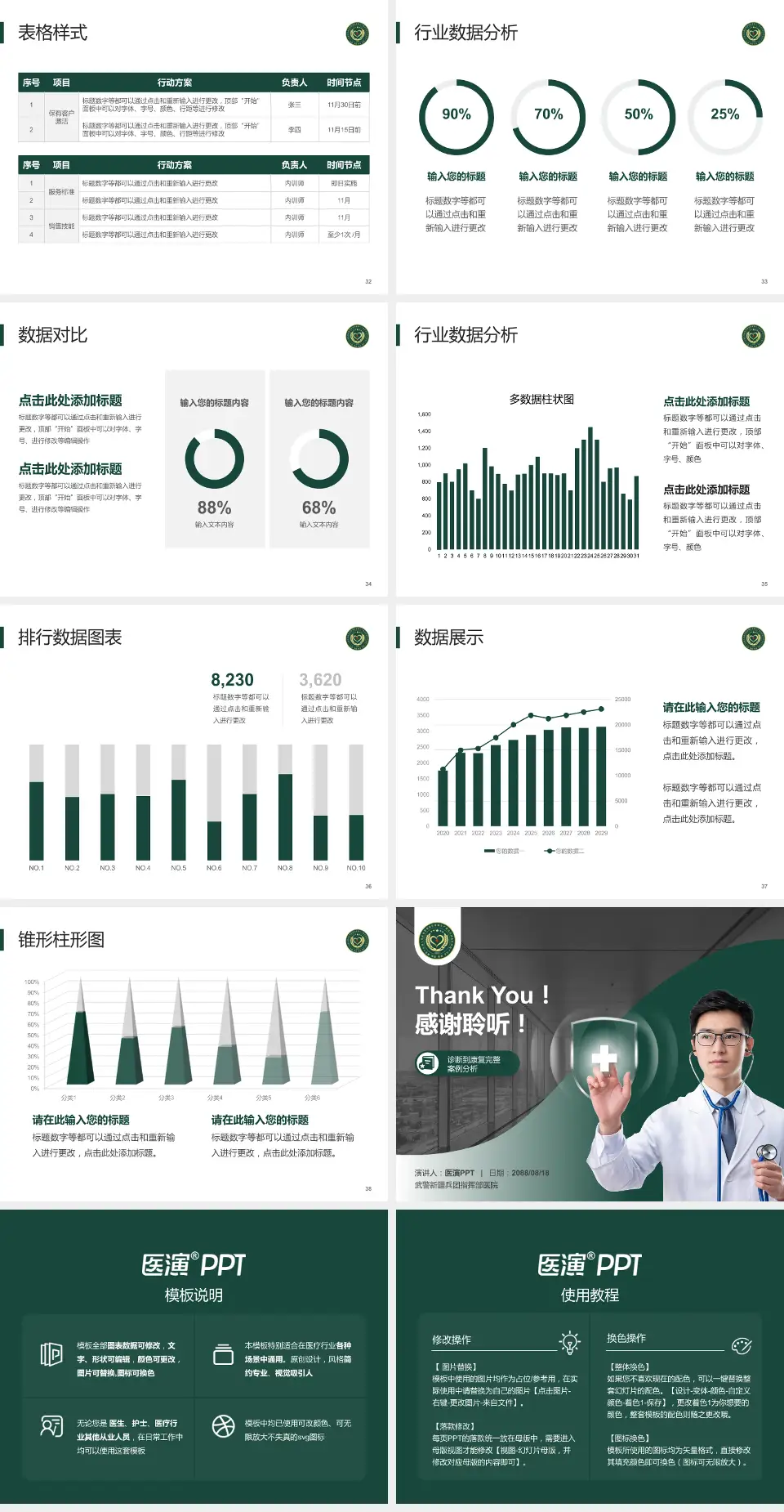 武警新疆兵团指挥部医院医疗知识普及PPT模板4:3格式幻灯片预览图5