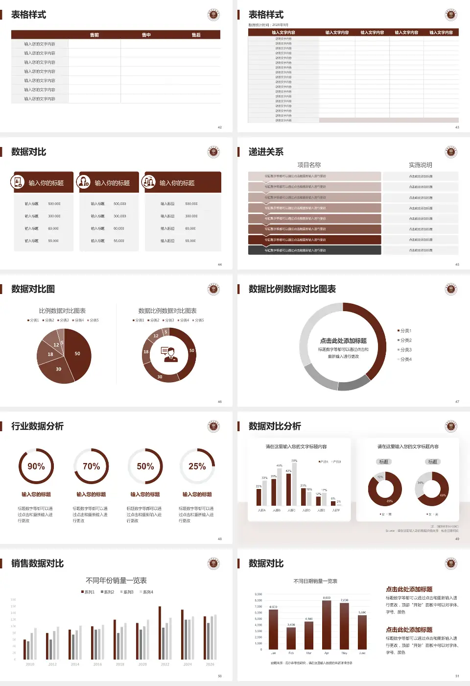 曲靖市中医医院南苑分院品管圈PDCA演示专用PPT模板16:9格式幻灯片预览图6