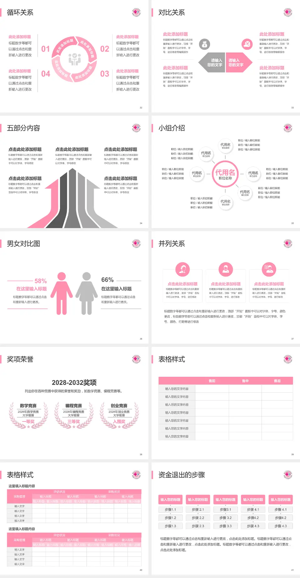 重庆市妇幼保健院医院简介/日常通用PPT模板4:3格式幻灯片预览图5