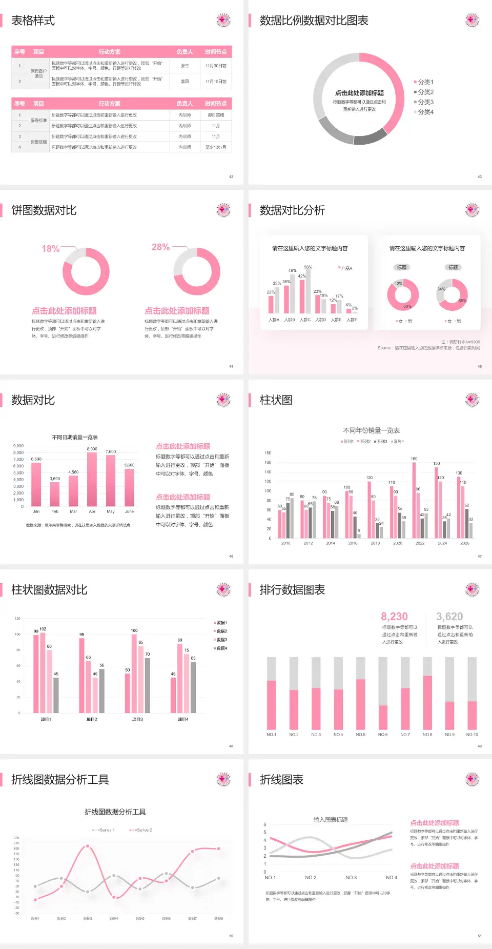 重庆市妇幼保健院医院简介/日常通用PPT模板4:3格式幻灯片预览图6