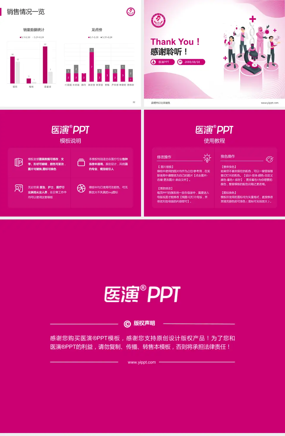 昆明市妇幼保健院品管圈PDCA演示专用PPT模板4:3格式幻灯片预览图7