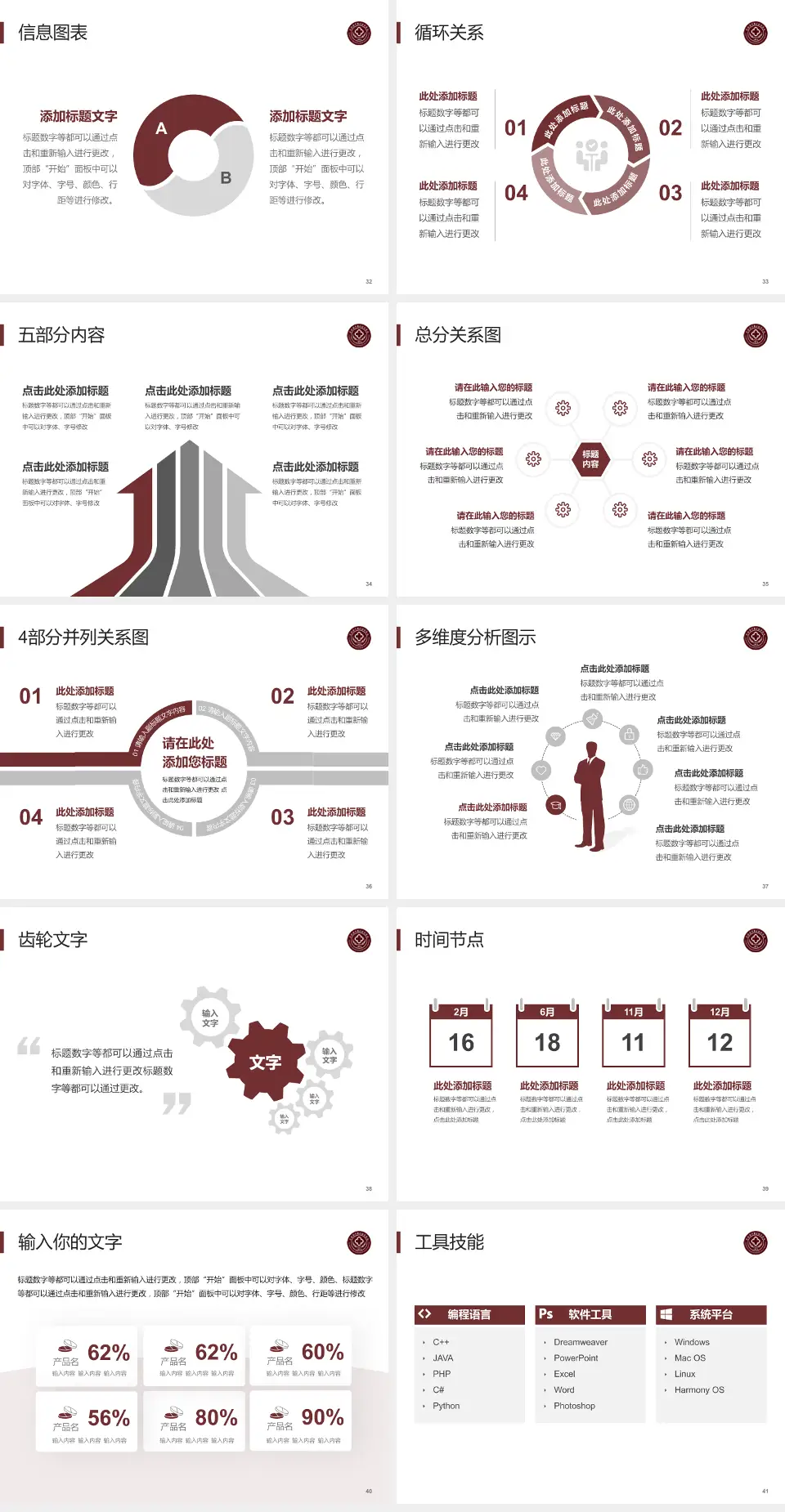 云南中西结合医院护理专业职业生涯规划PPT模板4:3格式幻灯片预览图5