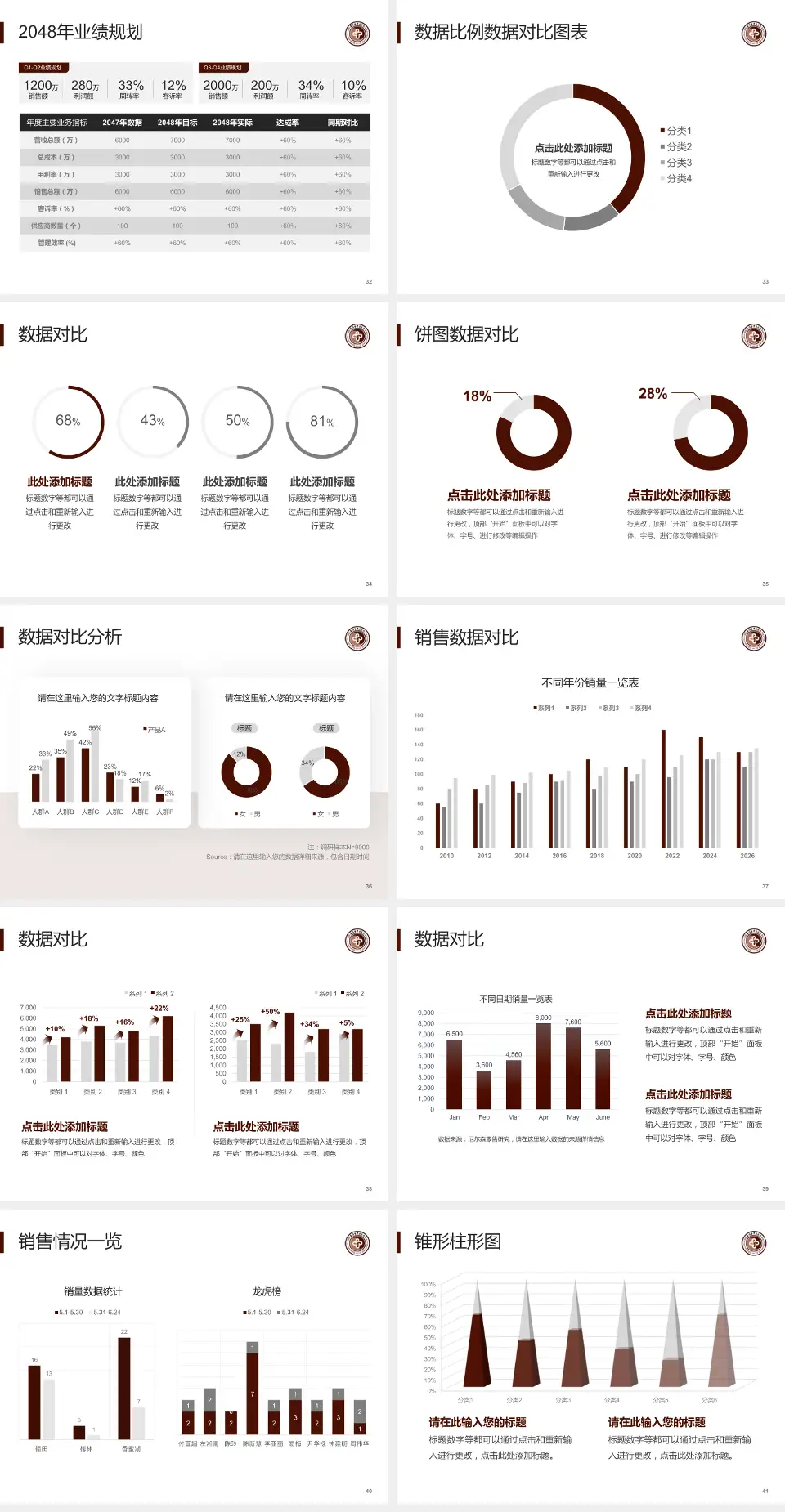 云南省思茅地区中医医院科室介绍与推广PPT模板4:3格式幻灯片预览图5