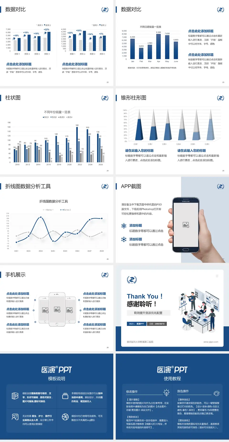 重庆医科大学附属第二医院财务与预算报告PPT模板4:3格式幻灯片预览图4