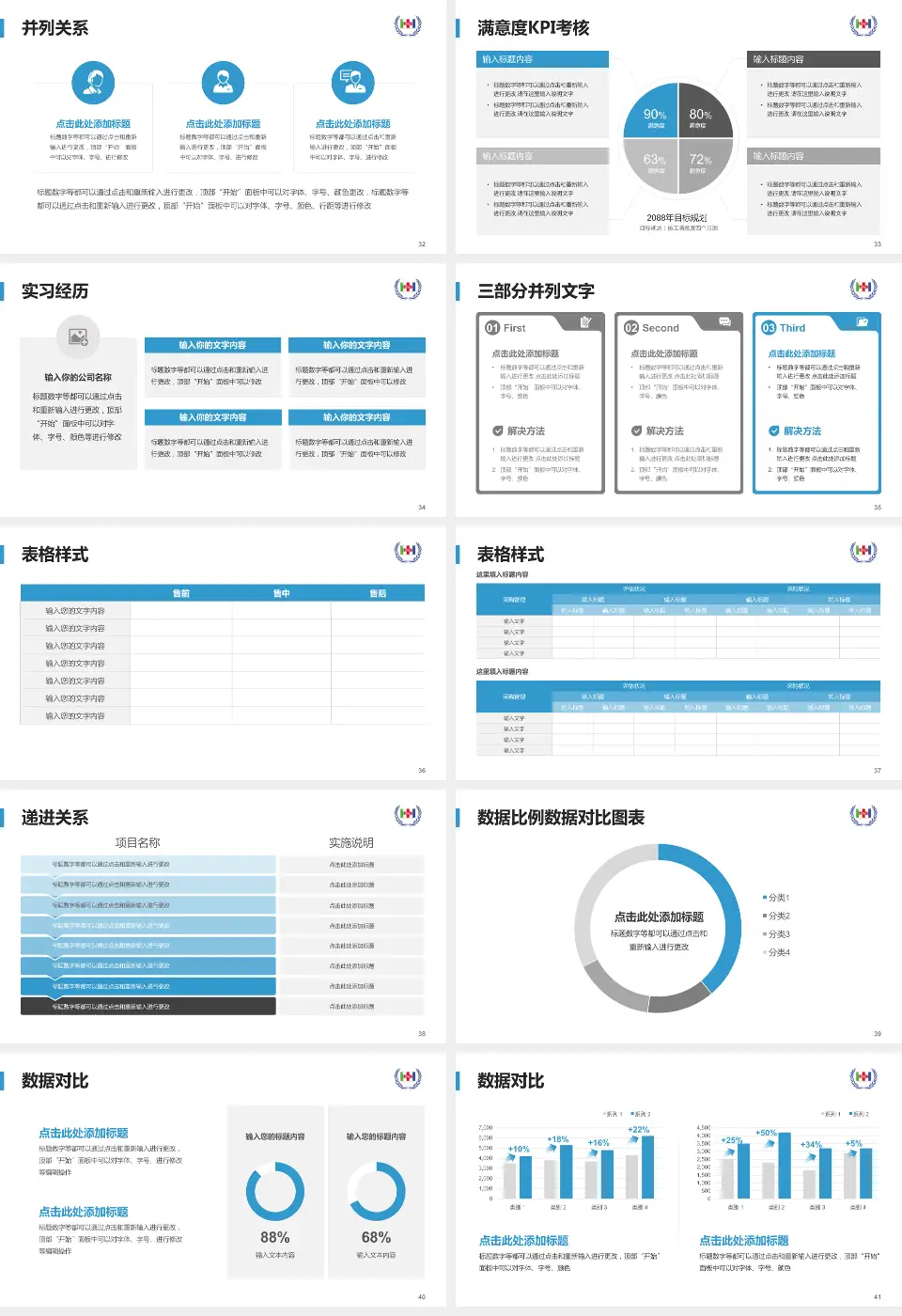 云南省第二人民医院医院管理报告PPT模板16:9格式幻灯片预览图5