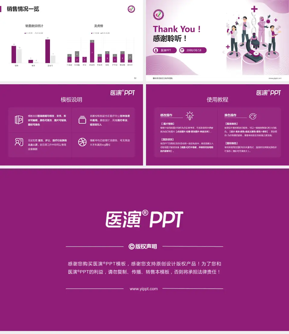 重庆市涪陵区妇幼保健院品管圈PDCA演示专用PPT模板16:9格式幻灯片预览图7