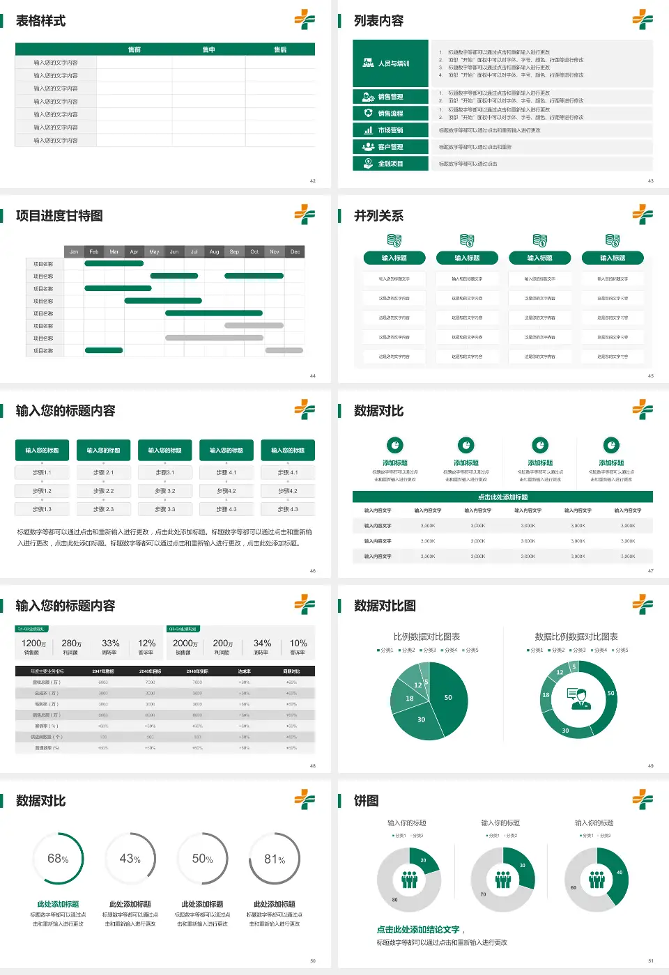 石河子市人民医院医疗行业比赛专用PPT模板16:9格式幻灯片预览图6